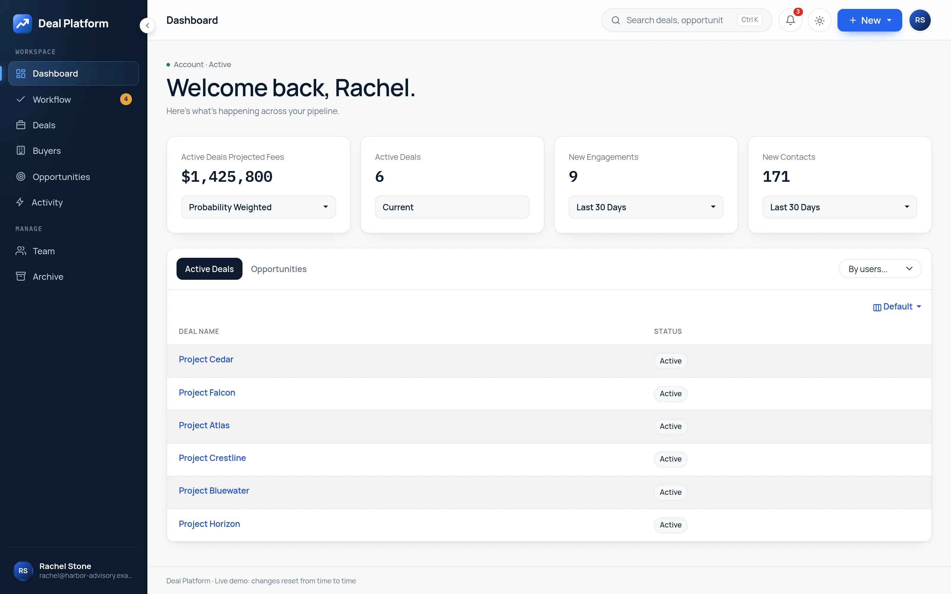 M&A deal management software dashboard with projected fees and active deals